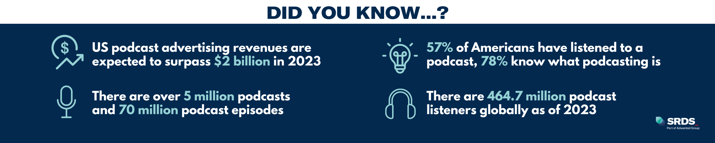 Podcast_DYK (1)